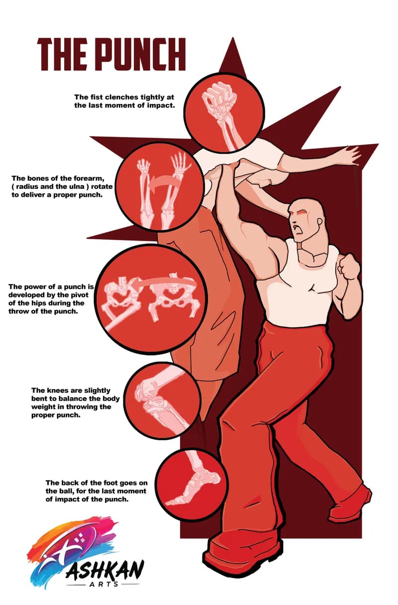 The Punch